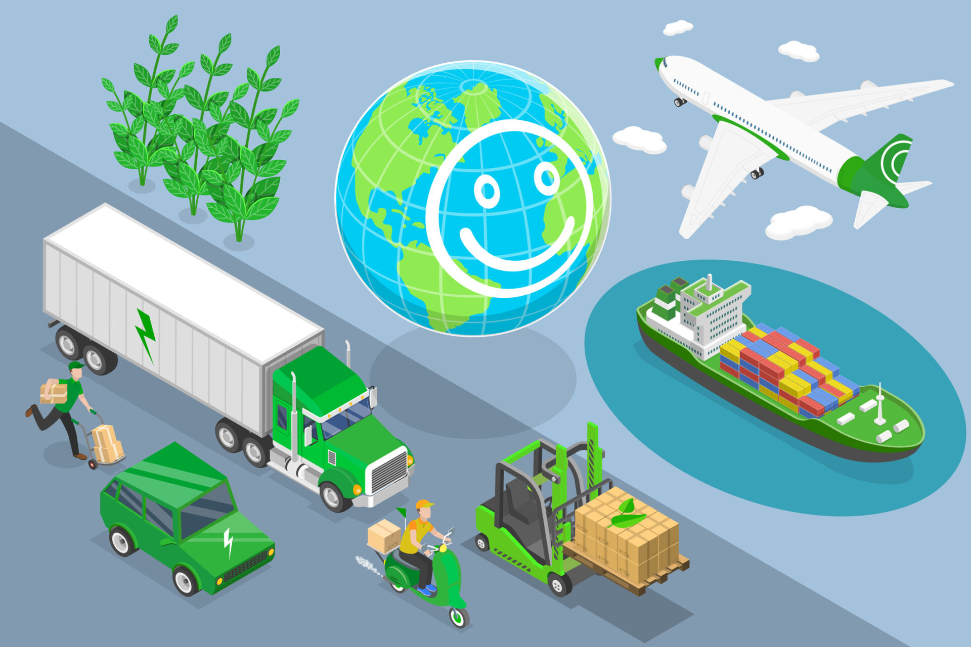 Bildet viser grønn lastebil, varebil, fly og båt for å illustrere miljøvennlig transport